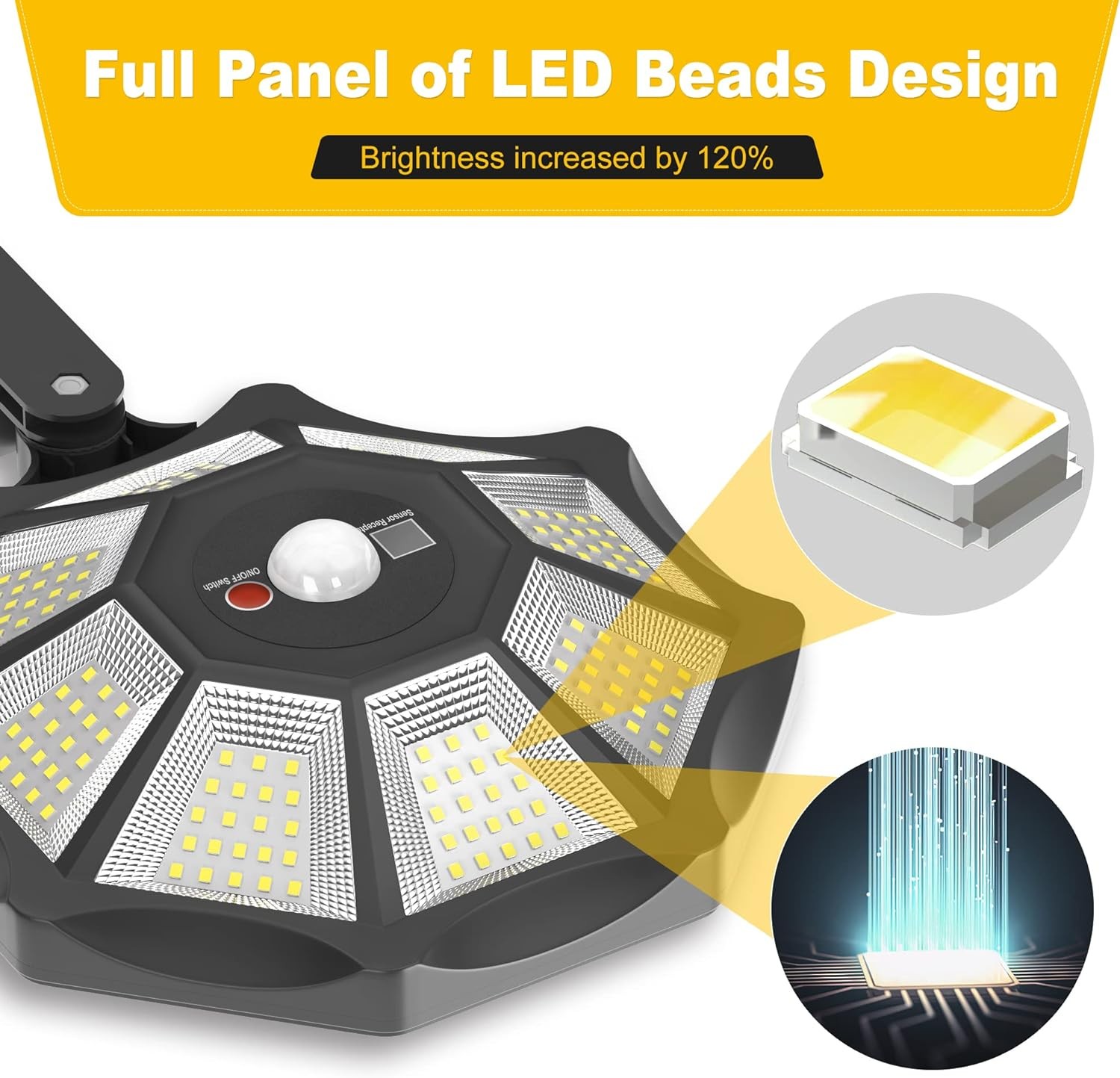 كشاف الطاقة الشمسية الخارجي الدائري - Solar Sensor Light
