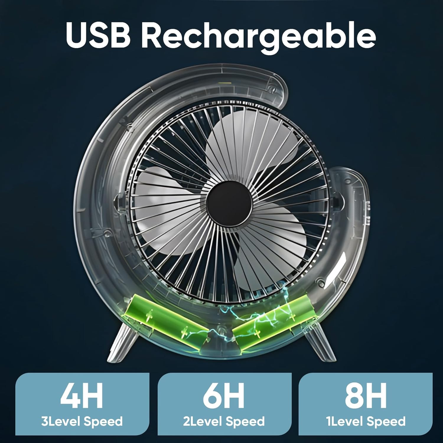 مروحة Colorful Fan المحمولة