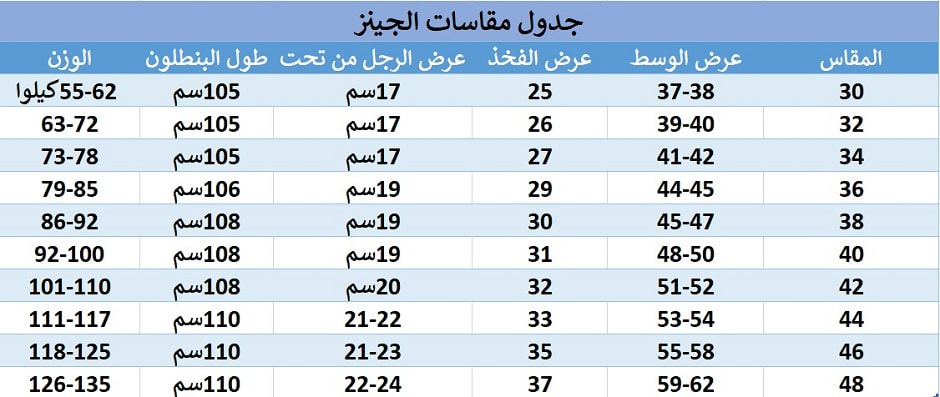بنطلون جينز رجالي FOURVEN –مقاسات خاصة