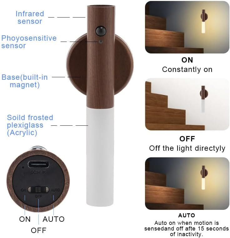 سمارت ليد USB بإضاءة ذكية – لون بني غامق